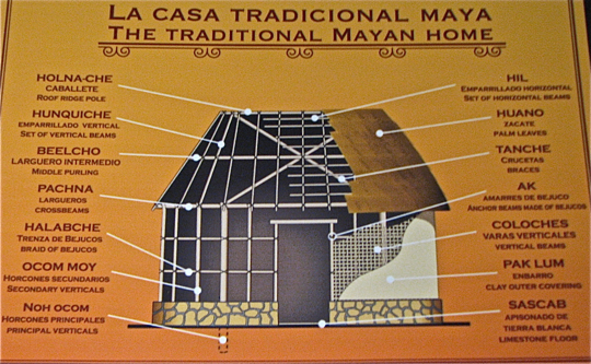 Tik Maya house plan
